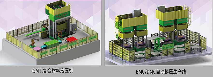 復合材料生產線